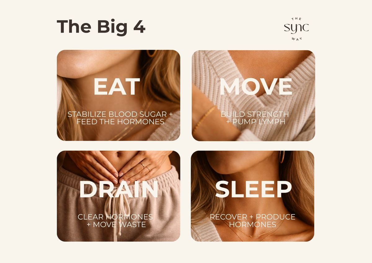 You're not lazy... (you just don't know how to coach yourself) — The Sync Way