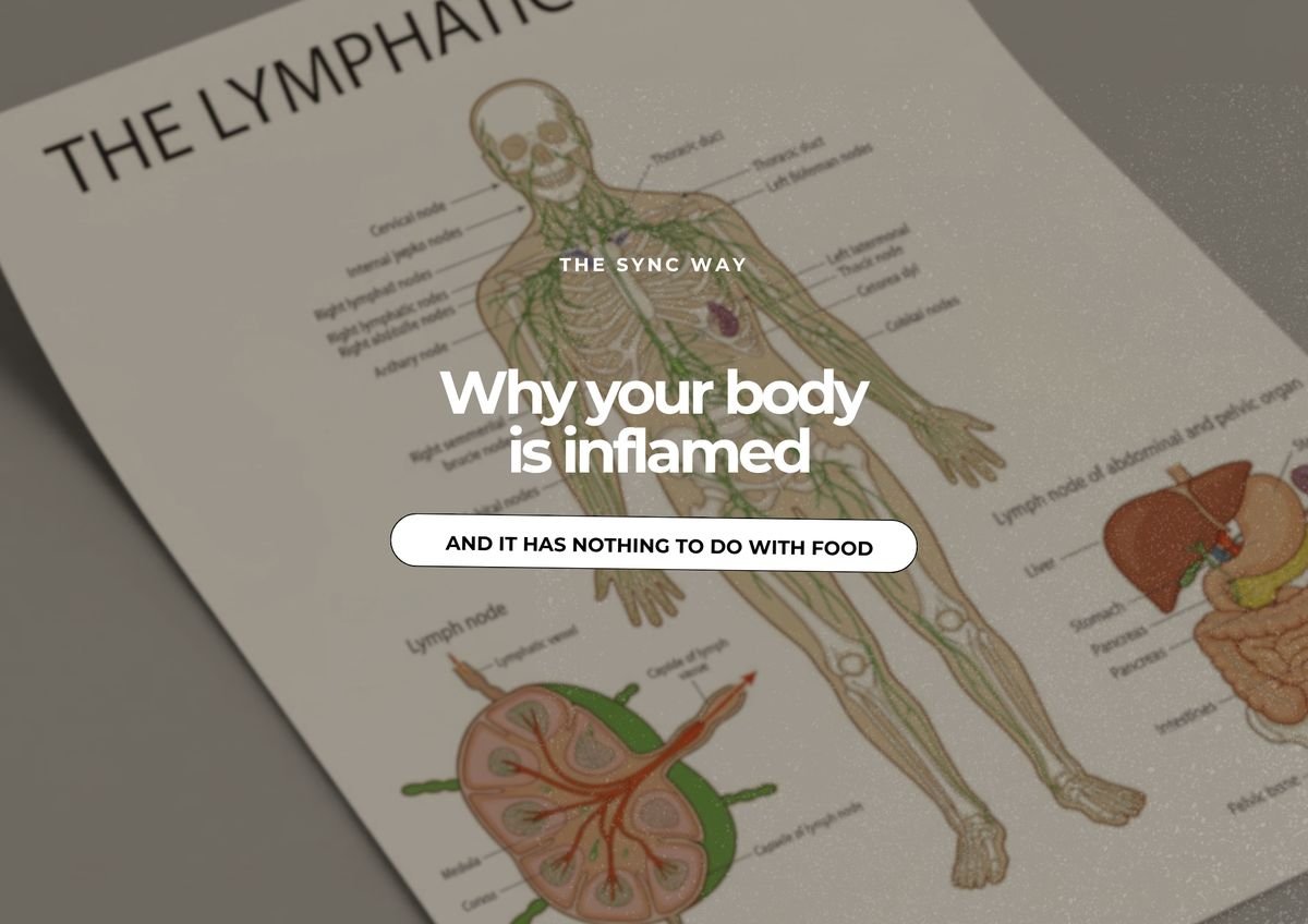 Why your body is inflamed (and it has nothing to do with food) — The Sync Way